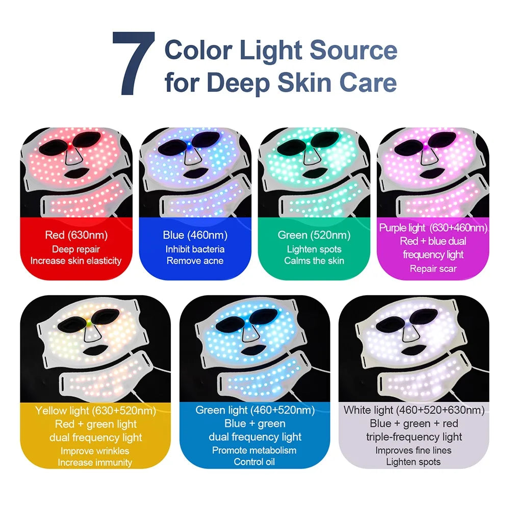 Mask Led Light Therapy