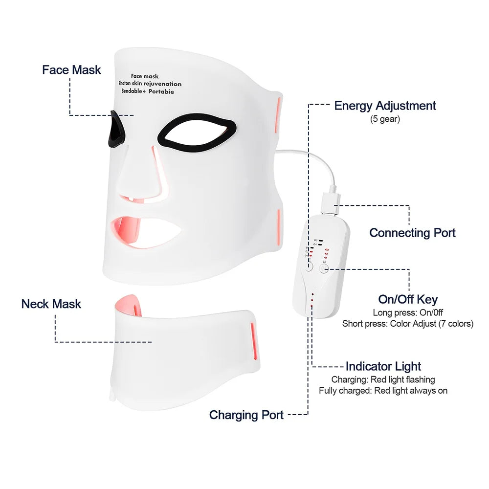 Mask Led Light Therapy