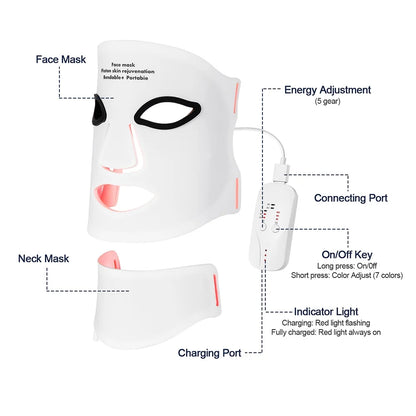 Mask Led Light Therapy